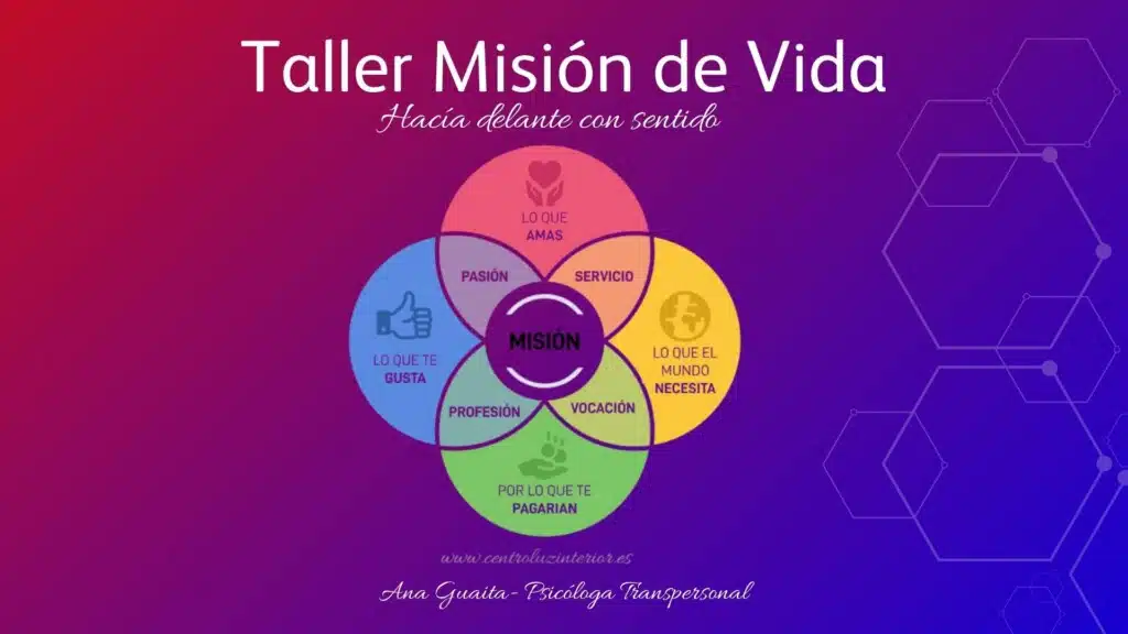 TALLER DE MISIÓN DE VIDA CON CONSTELACIONES FAMILIARES, P.N.L. Y ASTROLOGÍA