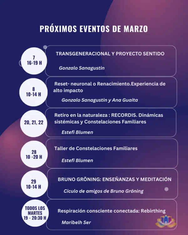 eventos De marzo